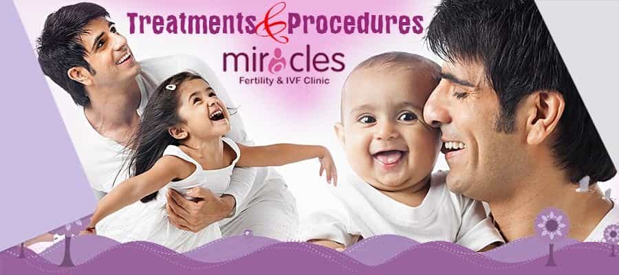 Fertility Procedures in Gurgaon, India